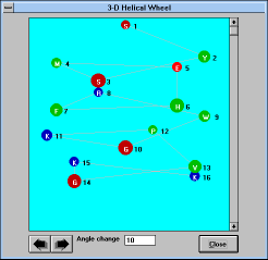 Figure 23: Screen Capture of 
3D Helical Wheel Window