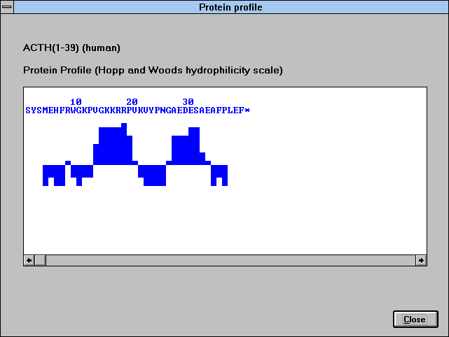 Screen Capture of Protein Profile Window